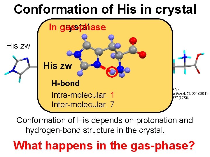 Conformation of His in crystal In gas-phase crystal His zw His HCl His 2