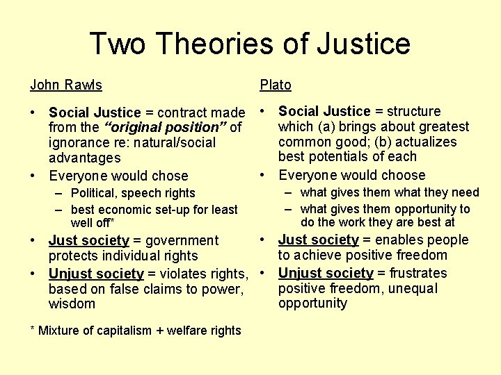 Two Theories of Justice John Rawls Plato • Social Justice = contract made •