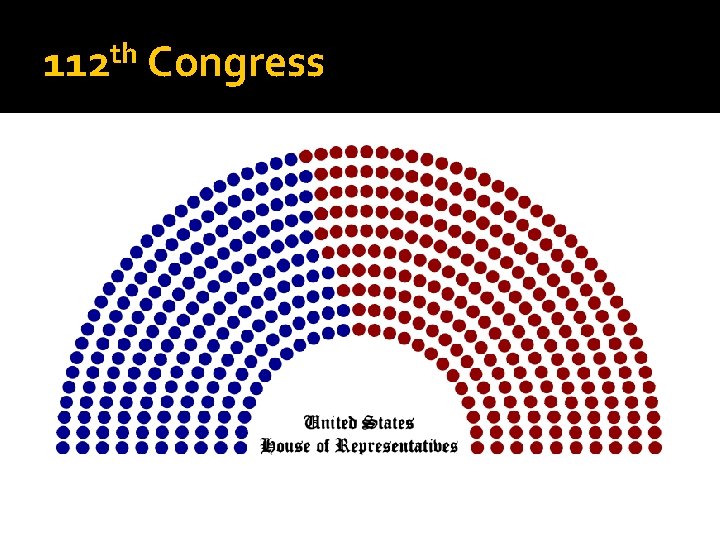 th 112 Congress 