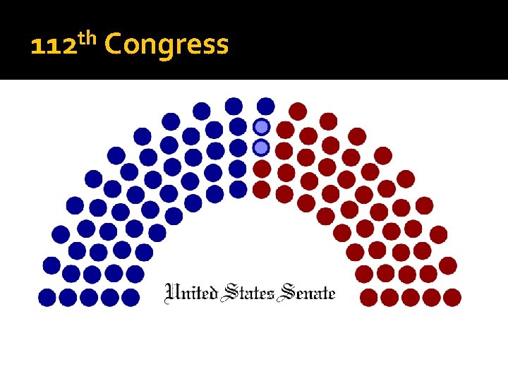 th 112 Congress 