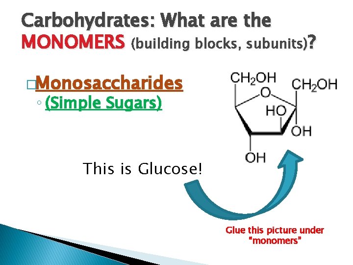Carbohydrates: What are the MONOMERS (building blocks, subunits)? �Monosaccharides ◦ (Simple Sugars) This is