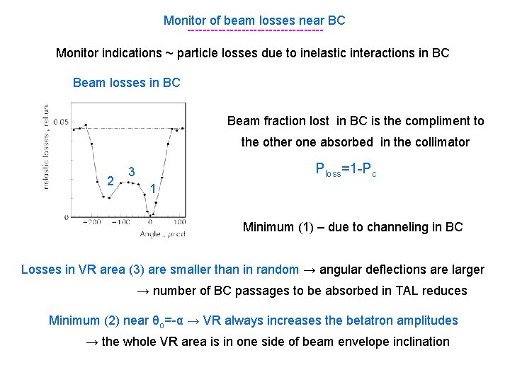 Monitor of beam losses near BC -----------------Monitor indications ~ particle losses due to inelastic