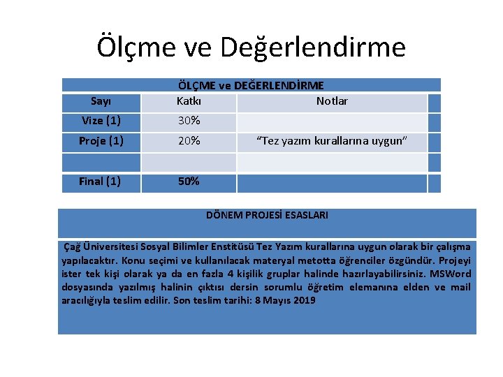 Ölçme ve Değerlendirme Sayı ÖLÇME ve DEĞERLENDİRME Katkı Notlar Vize (1) 30% Proje (1)