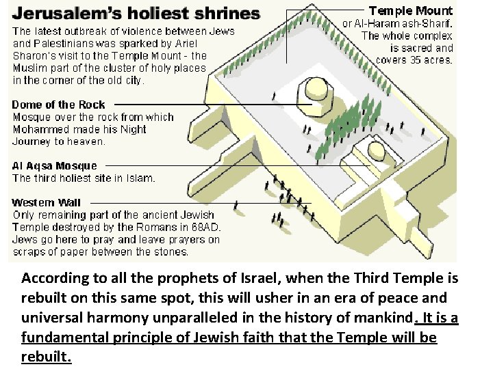 According to all the prophets of Israel, when the Third Temple is rebuilt on