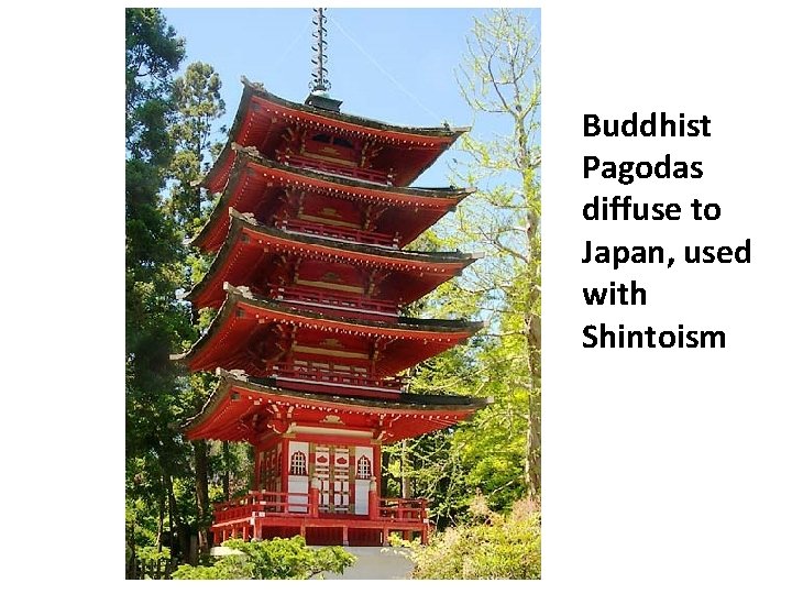 Buddhist Pagodas diffuse to Japan, used with Shintoism 