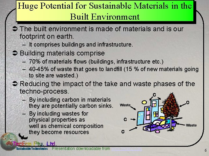 Huge Potential for Sustainable Materials in the Built Environment Ü The built environment is