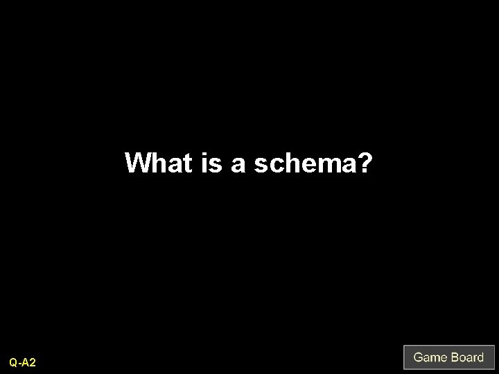What is a schema? Q-A 2 