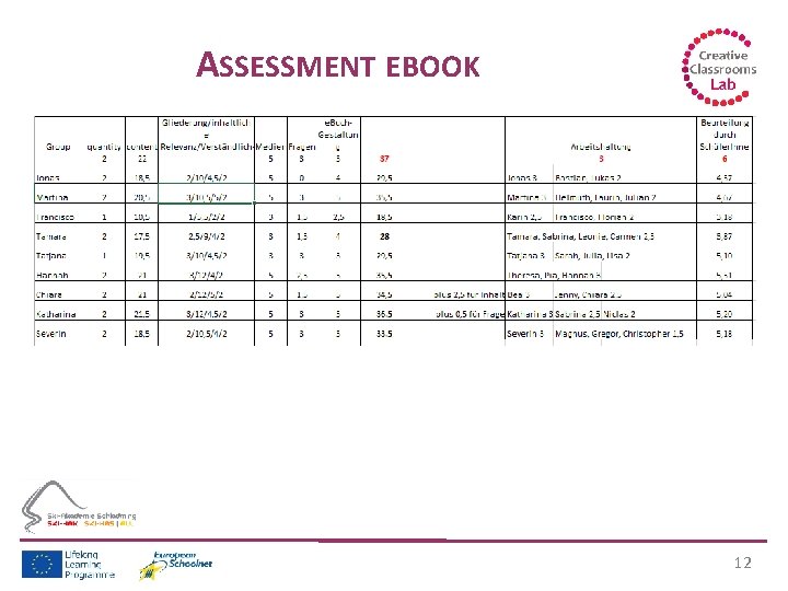 ASSESSMENT EBOOK 12 