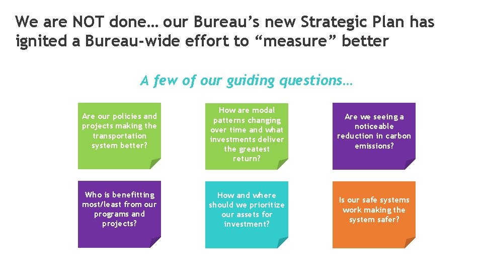 We are NOT done… our Bureau’s new Strategic Plan has ignited a Bureau-wide effort