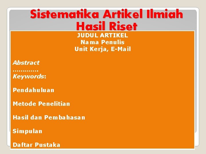 Sistematika Artikel Ilmiah Hasil Riset JUDUL ARTIKEL Nama Penulis Unit Kerja, E-Mail Abstract ………….