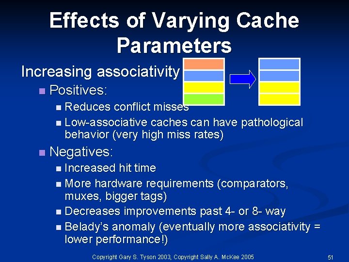 Effects of Varying Cache Parameters Increasing associativity n Positives: n Reduces conflict misses n
