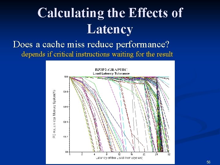 Calculating the Effects of Latency Does a cache miss reduce performance? depends if critical