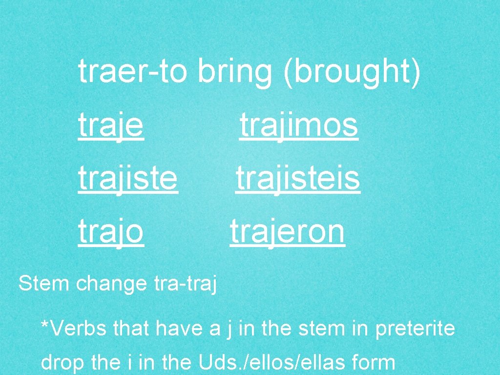 traer-to bring (brought) traje trajimos trajisteis trajo trajeron Stem change tra-traj *Verbs that have