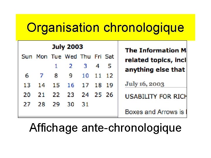Organisation chronologique Affichage ante-chronologique 