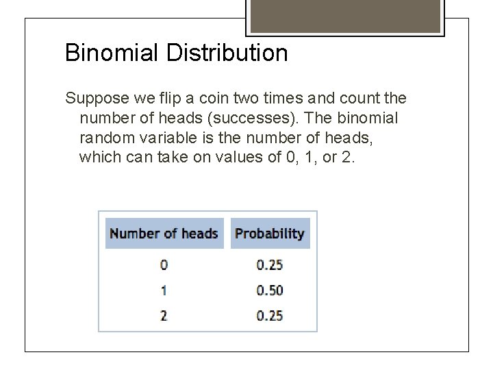 Binomial Distribution Suppose we flip a coin two times and count the number of