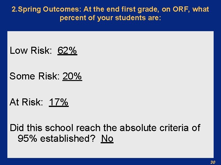 2. Spring Outcomes: At the end first grade, on ORF, what percent of your