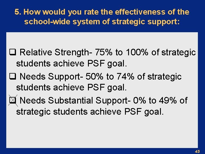 5. How would you rate the effectiveness of the school-wide system of strategic support: