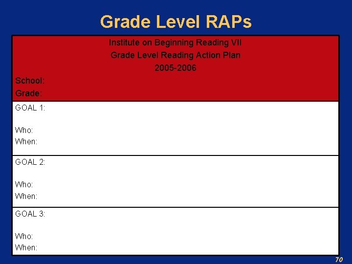 Grade Level RAPs Institute on Beginning Reading VII Grade Level Reading Action Plan 2005