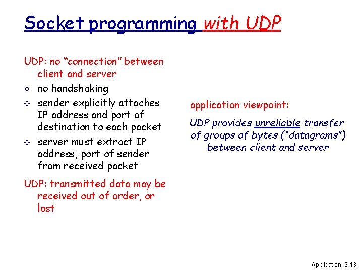 Socket programming with UDP: no “connection” between client and server v no handshaking v Socket programming with UDP: no “connection” between client and server v no handshaking v