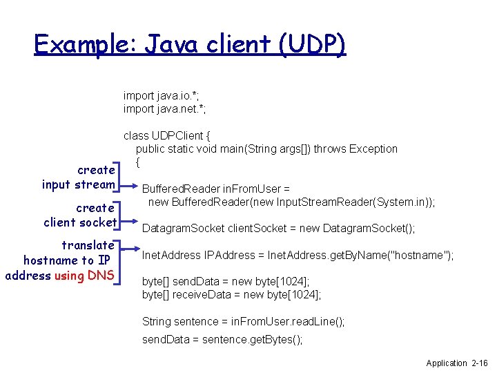 Example: Java client (UDP) import java. io. *; import java. net. *; create input Example: Java client (UDP) import java. io. *; import java. net. *; create input
