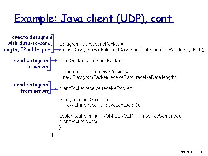 Example: Java client (UDP), cont. create datagram with data-to-send, length, IP addr, port send Example: Java client (UDP), cont. create datagram with data-to-send, length, IP addr, port send