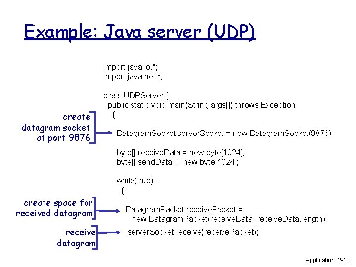 Example: Java server (UDP) import java. io. *; import java. net. *; create datagram Example: Java server (UDP) import java. io. *; import java. net. *; create datagram