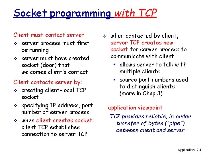 Socket programming with TCP Client must contact server v server process must first be Socket programming with TCP Client must contact server v server process must first be