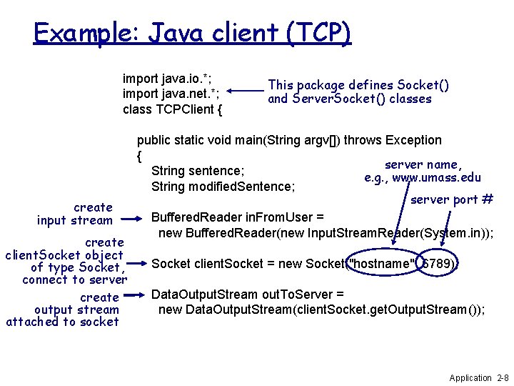 Example: Java client (TCP) import java. io. *; import java. net. *; class TCPClient Example: Java client (TCP) import java. io. *; import java. net. *; class TCPClient