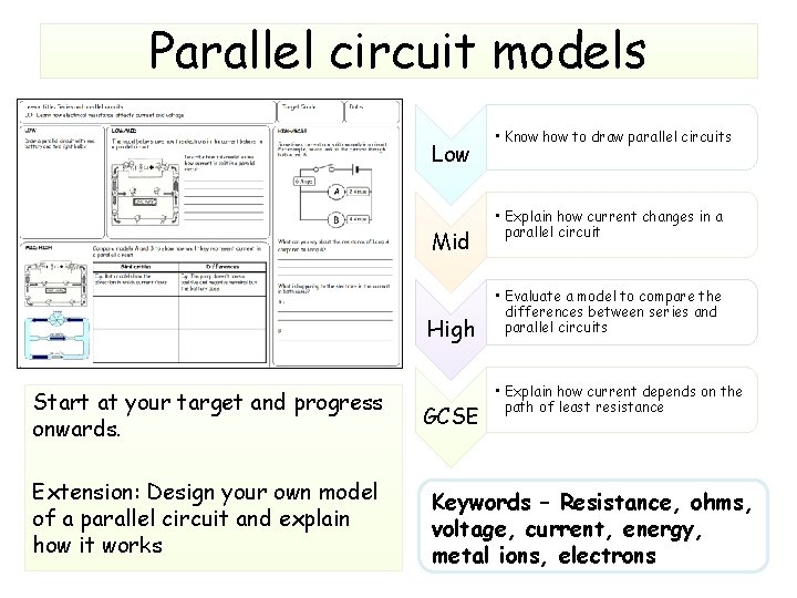 Parallel circuit models Low Mid High Start at your target and progress onwards. Extension: Parallel circuit models Low Mid High Start at your target and progress onwards. Extension: