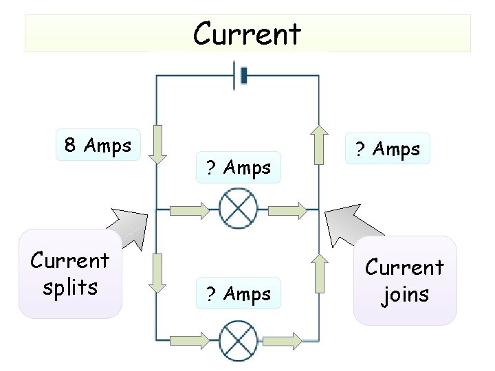 Current 8 Amps Current splits ? Amps Current joins Current 8 Amps Current splits ? Amps Current joins