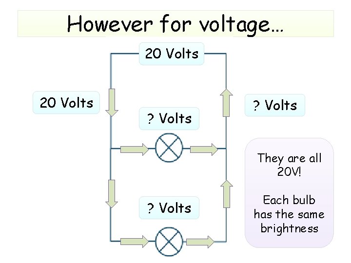 However for voltage… 20 Volts ? Volts They are all 20 V! ? Volts However for voltage… 20 Volts ? Volts They are all 20 V! ? Volts