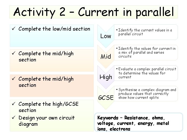 Activity 2 – Current in parallel ü Complete the low/mid section ü Complete the Activity 2 – Current in parallel ü Complete the low/mid section ü Complete the