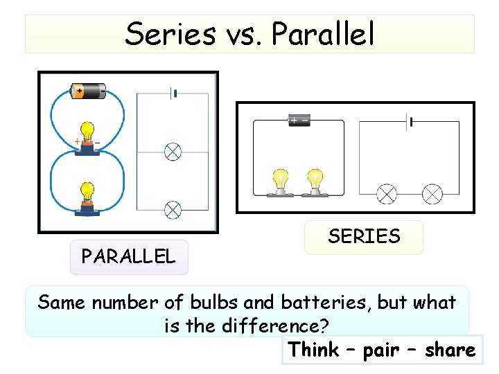 Series vs. Parallel PARALLEL SERIES Same number of bulbs and batteries, but what is Series vs. Parallel PARALLEL SERIES Same number of bulbs and batteries, but what is