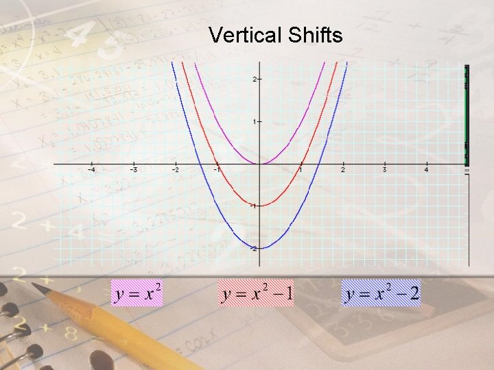 Vertical Shifts 