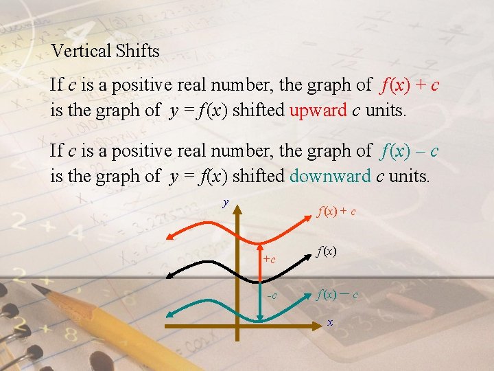 Vertical Shifts If c is a positive real number, the graph of f (x)