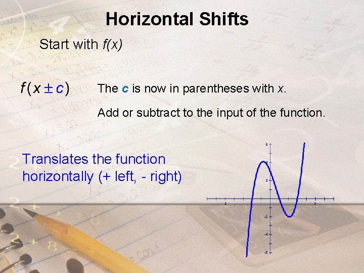 Horizontal Shifts Start with f(x) The c is now in parentheses with x. Add