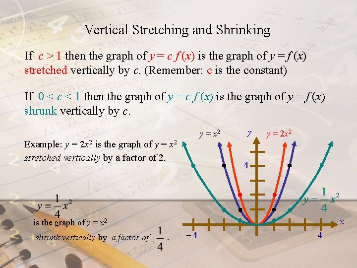 Vertical Stretching and Shrinking If c > 1 then the graph of y =