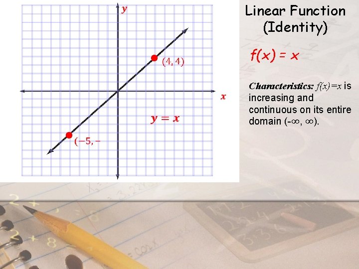 Linear Function (Identity) f(x) = x Characteristics: f(x)=x is increasing and continuous on its