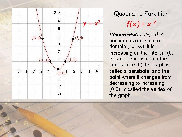 Quadratic Function f(x) = x 2 Characteristics: f(x)=x 2 is continuous on its entire