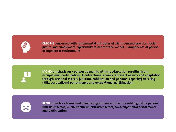 CMOP-E concerned with fundamental principles of client-centred practice, social justice and enablement. Spirituality at