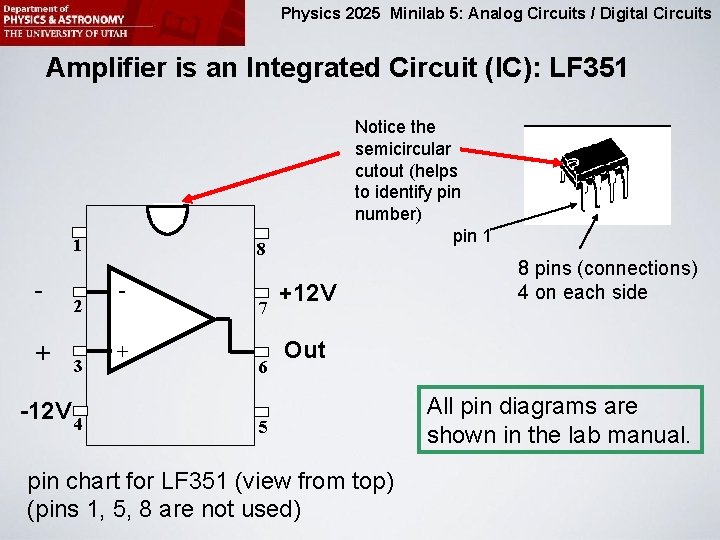 Physics 2025 Minilab 5: Analog Circuits / Digital Circuits Amplifier is an Integrated Circuit