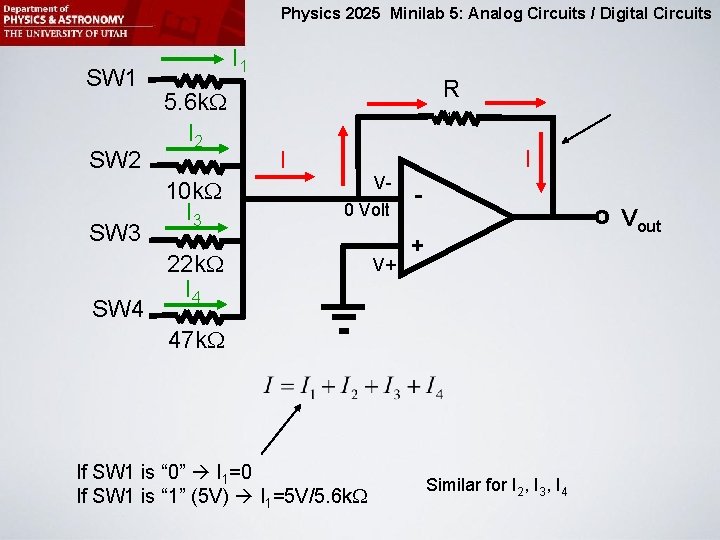 Physics 2025 Minilab 5: Analog Circuits / Digital Circuits SW 1 SW 2 SW