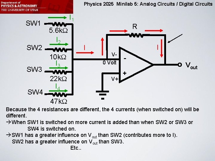 Physics 2025 Minilab 5: Analog Circuits / Digital Circuits SW 1 SW 2 SW