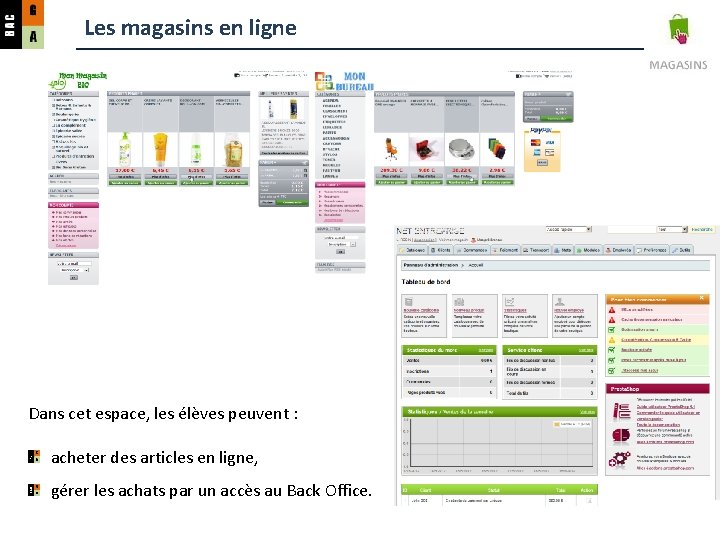 Les magasins en ligne Dans cet espace, les élèves peuvent : acheter des articles