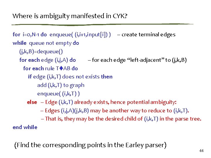 Where is ambiguity manifested in CYK? for i=0, N-1 do enqueue( (i, i+1, input[i])
