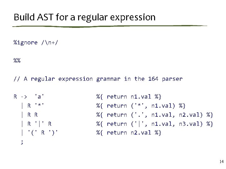 Build AST for a regular expression %ignore /n+/ %% // A regular expression grammar