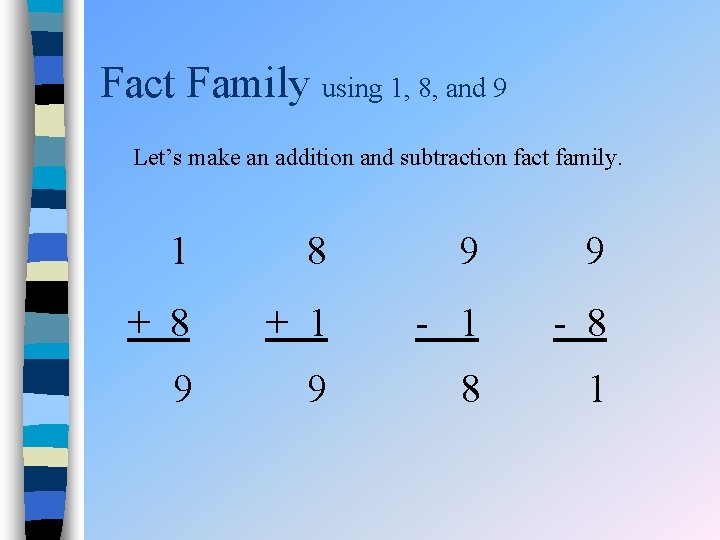 Fact Family using 1, 8, and 9 Let’s make an addition and subtraction fact