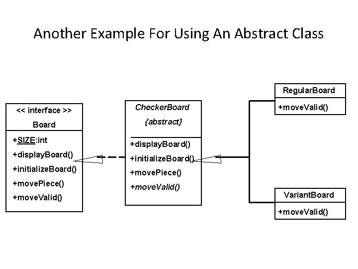 Another Example For Using An Abstract Class Regular. Board << interface >> Checker. Board