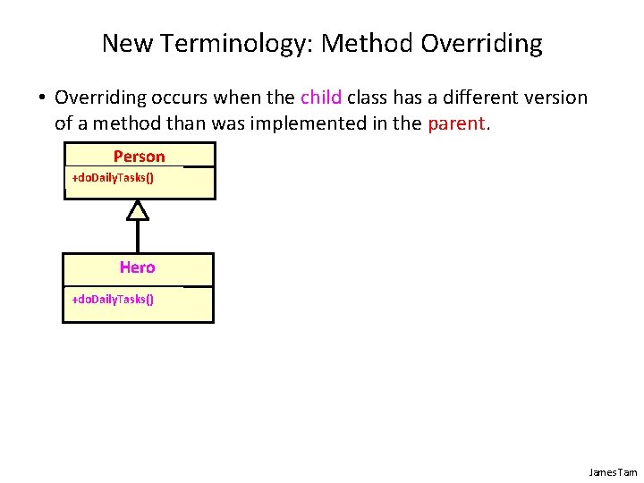 New Terminology: Method Overriding • Overriding occurs when the child class has a different