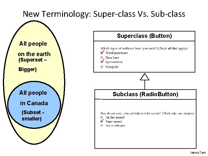 New Terminology: Super-class Vs. Sub-class Superclass (Button) All people on the earth (Superset –